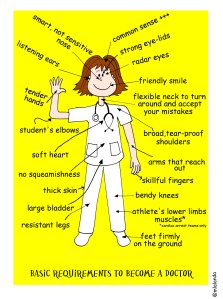 what you need to be a doctor