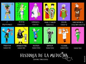 HX DE LA MEDICINA EN DOCE PINCELADAS