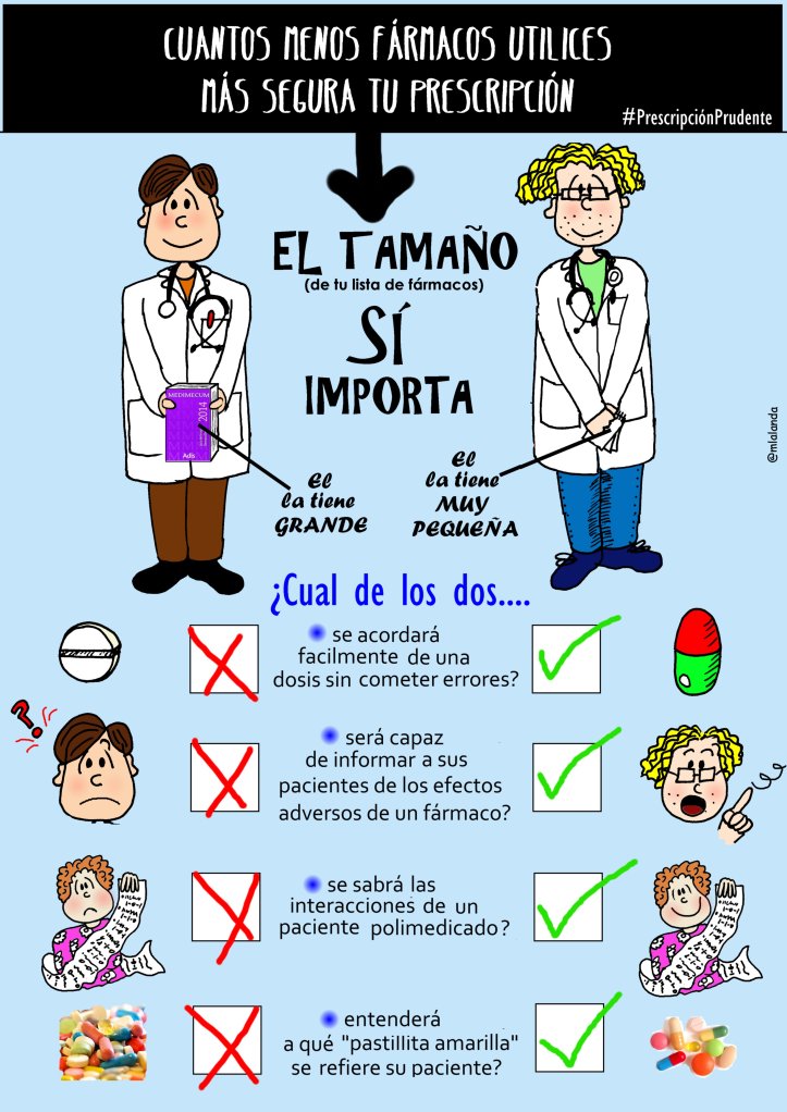 el tamaño importa