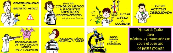 resumen en imagenes de manual