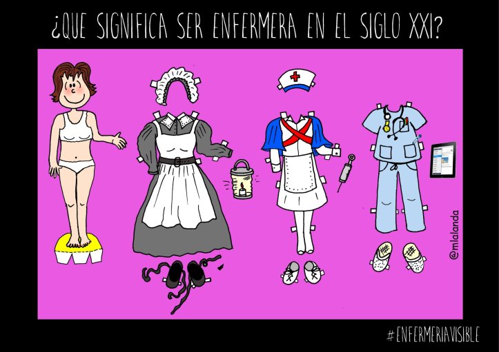 historia de la enfermería - copia